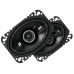 DS Series 4x6" Coax (43DSC4604)